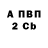 БУТИРАТ вода Artem Davydov